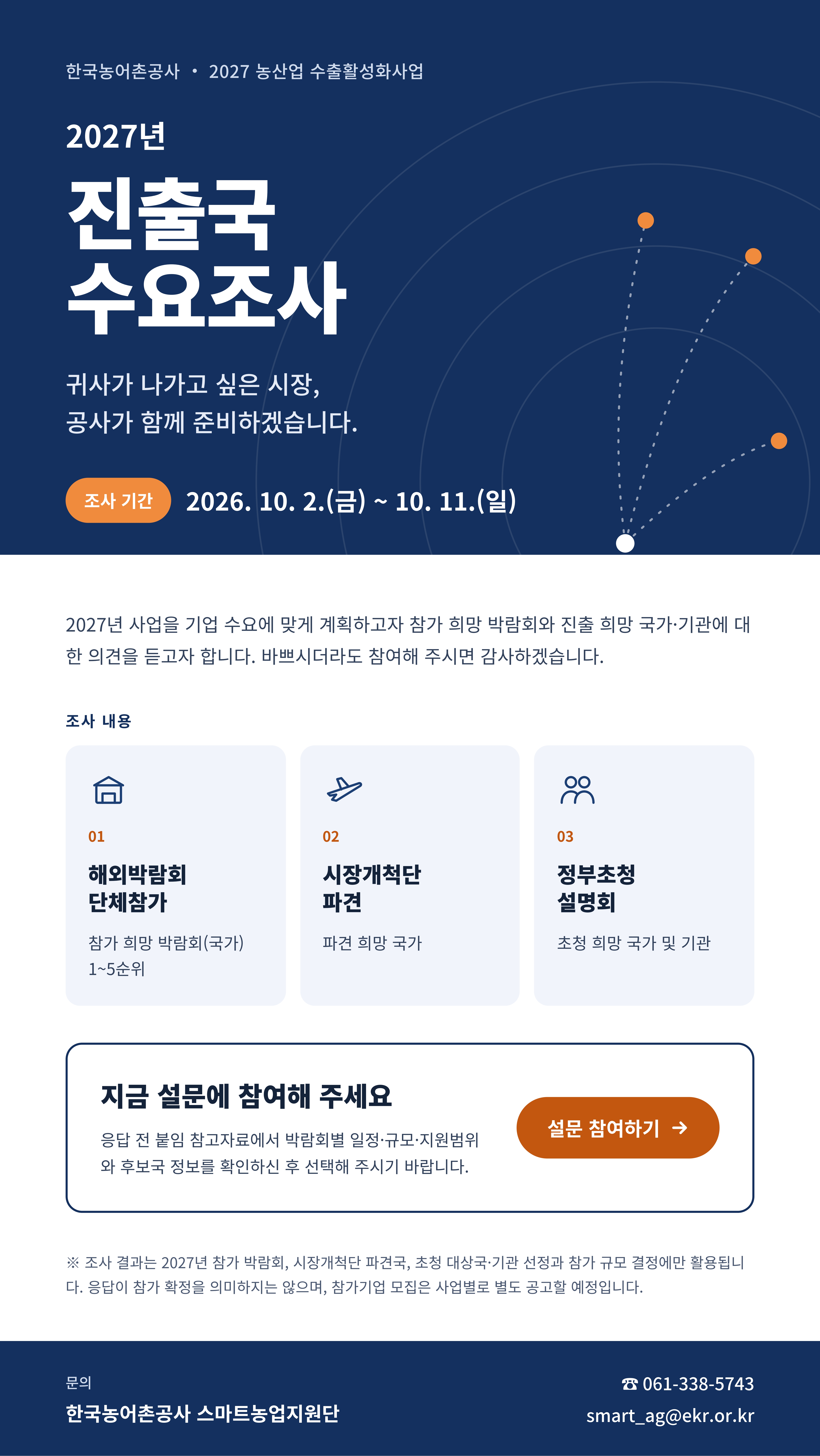 2027년 진출국 수요조사
