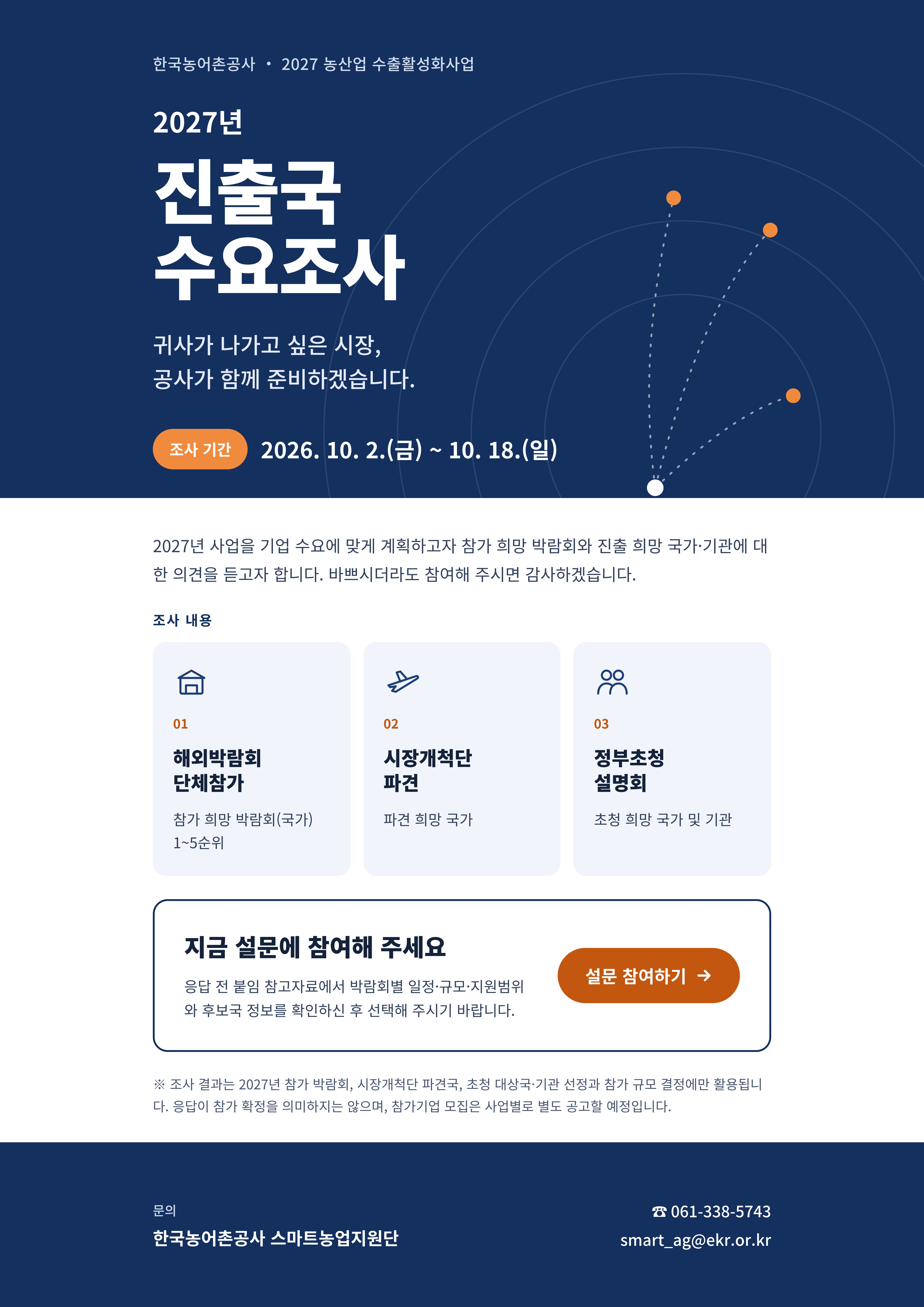 2027년 진출국 수요조사